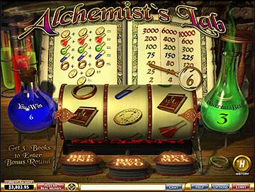 Alchemist Lab